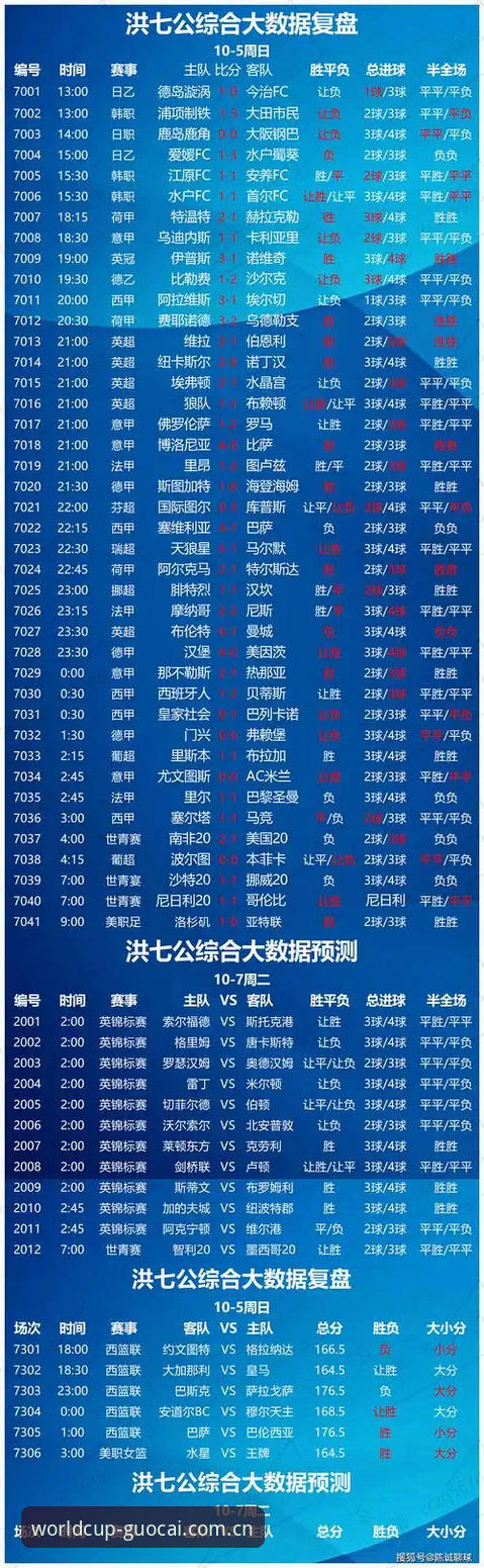 国彩用户评价怎么样 世界杯体育平台国彩深度评测:用户真实评价与使用体验全面分析