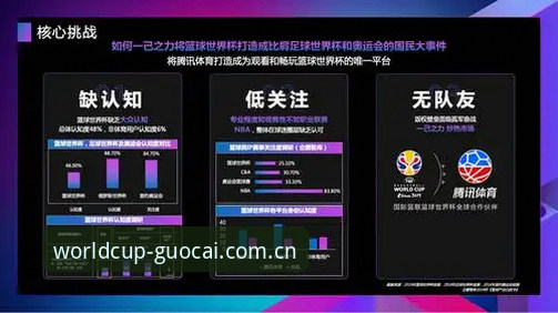 世界杯体育平台安装实用指南：国彩APP下载与配置全解析